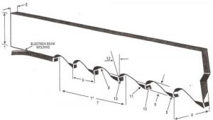 Basic Tips for Choosing a Band Saw Blade